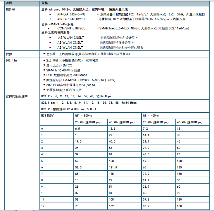 QQ截图20150917162300.png